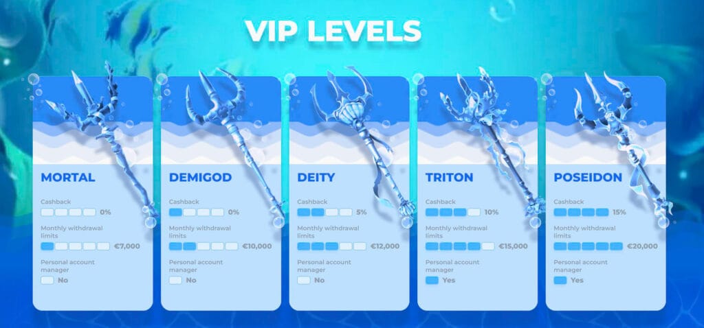 VIP posido casino