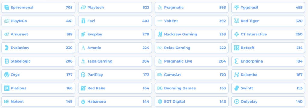 providers posido casino